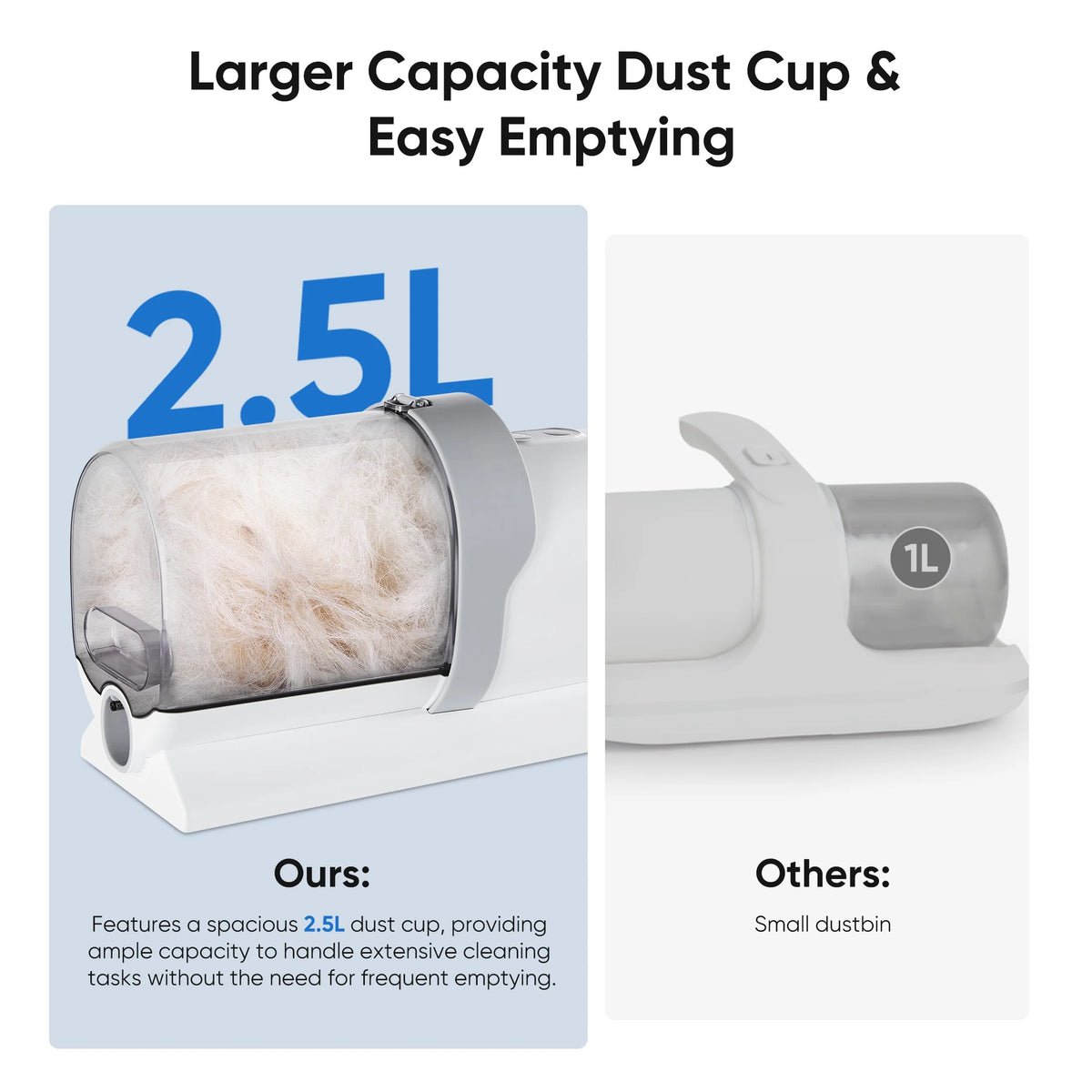 Ultimate 5-in-1 Pet Grooming Kit with Vacuum: Professional Electric Clippers for Dogs & Cats - Keep Your Home Fur-Free!