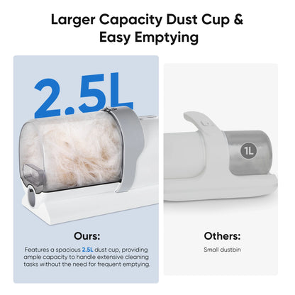 Ultimate 5-in-1 Pet Grooming Kit with Vacuum: Professional Electric Clippers for Dogs & Cats - Keep Your Home Fur-Free!