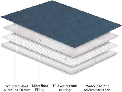 Ultimate Waterproof Dog Bed Cover & Pet Blanket with Anti-Slip Backing for Furniture Protection