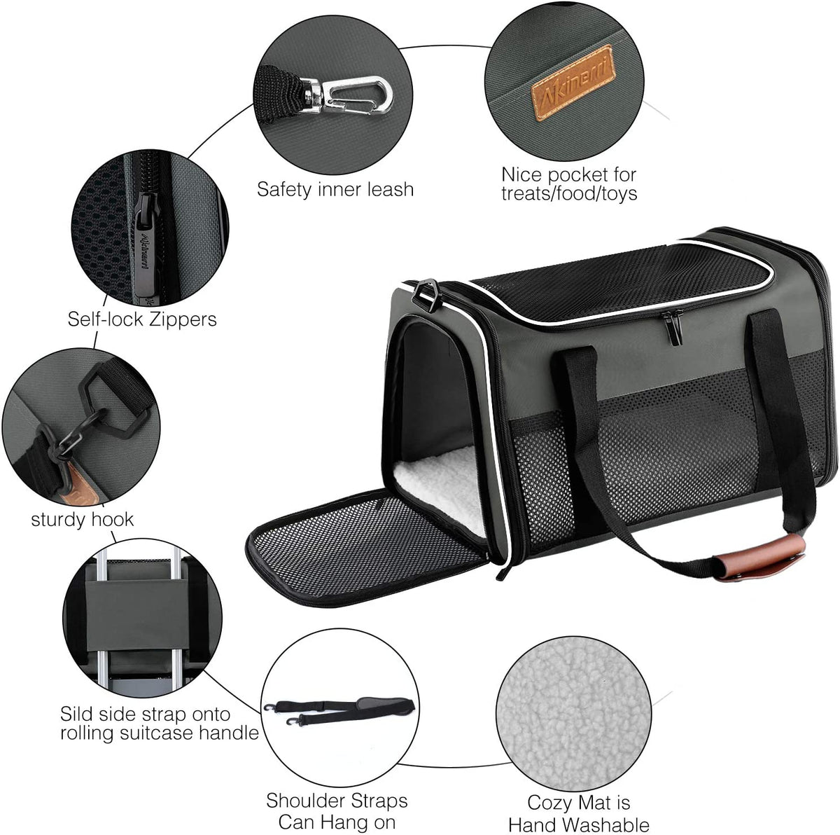 Ultimate Soft-Sided Pet Carrier for Cats and Dogs - Airline Approved, Lightweight, and Foldable Travel Solution for Pets Up to 22 lbs